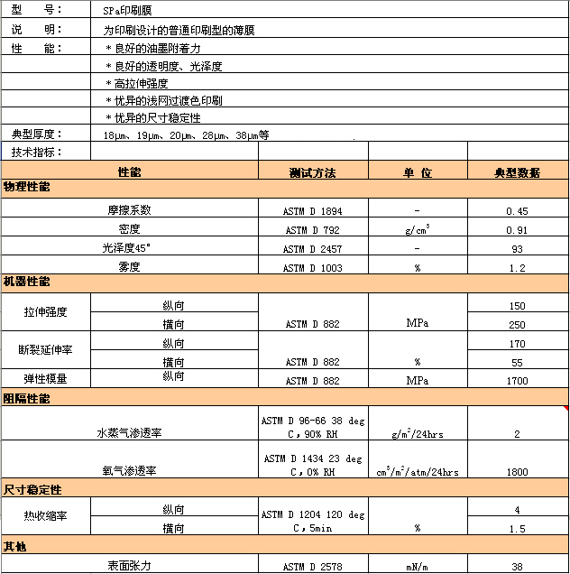 ������ʱ��(�й�����)�������ǲ�!