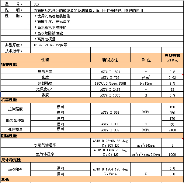 ������ʱ��(�й�����)�������ǲ�!